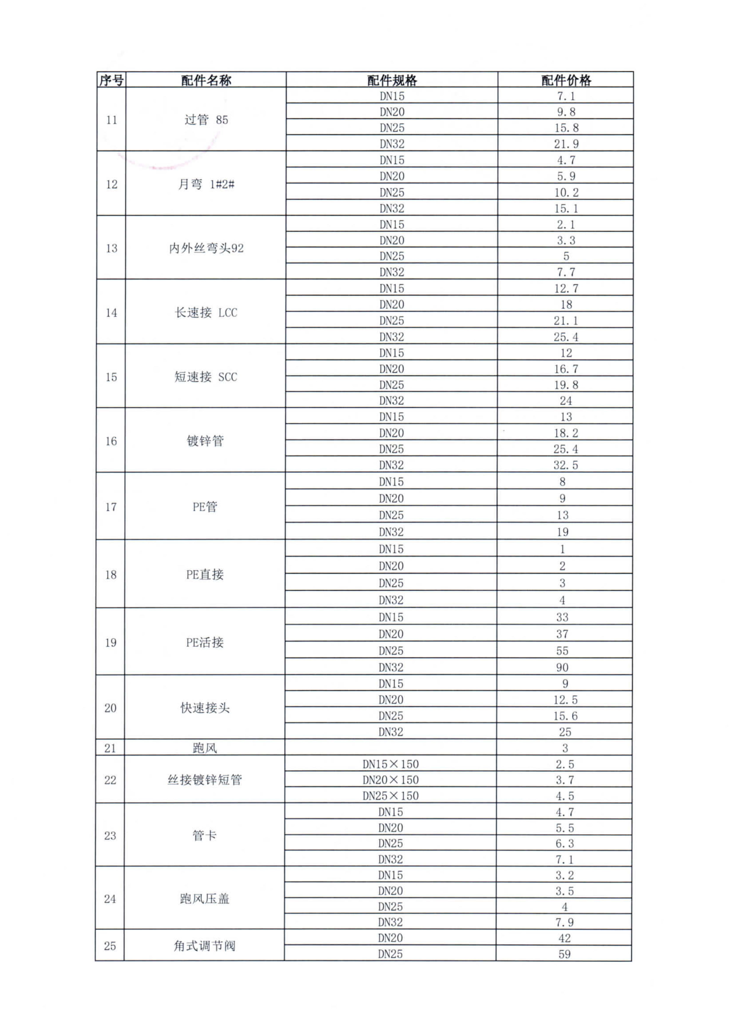 й350vip8888ϵľ()޹˾-ٷվ
