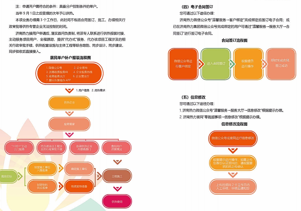 й350vip8888ϵľ()޹˾-ٷվ