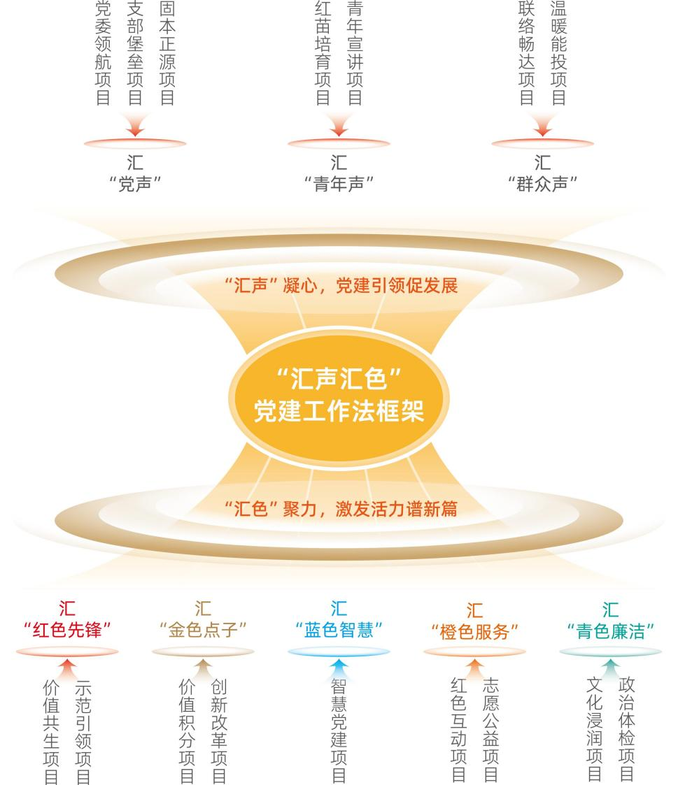 20240806154019860 Öйú¡¤350vip8888ÐÂÆÏµÄ¾©(¼¯ÍÅ)ÓÐÏÞ¹«Ë¾-¹Ù·½ÍøÕ¾