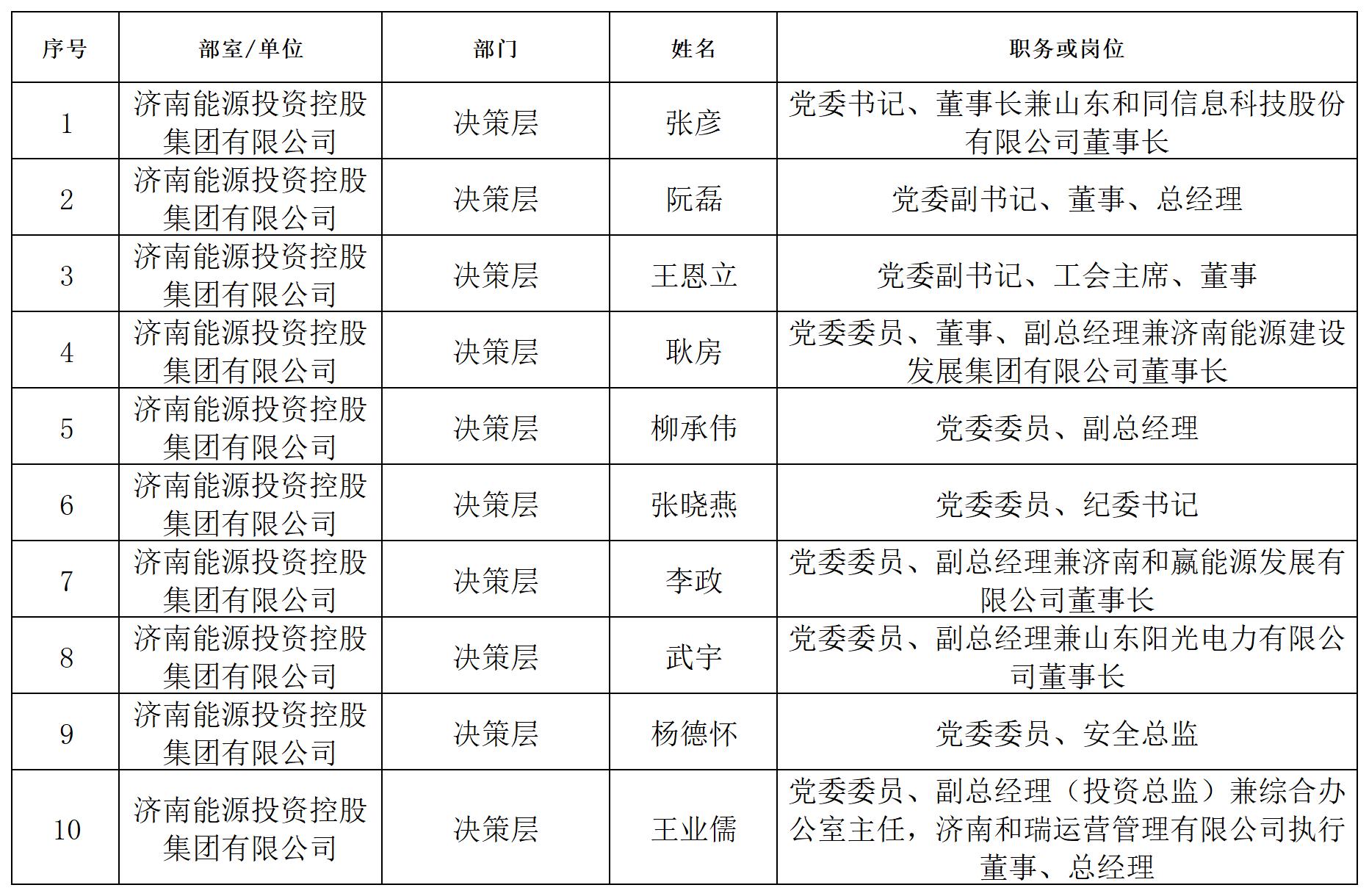 й350vip8888ϵľ()޹˾-ٷվ